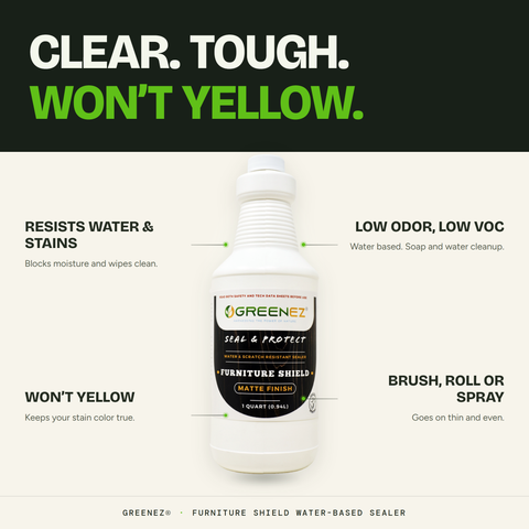 GreenEZ Furniture Shield Quart – Water-Based Wood Sealer | Made in USA GreenEZ® 
