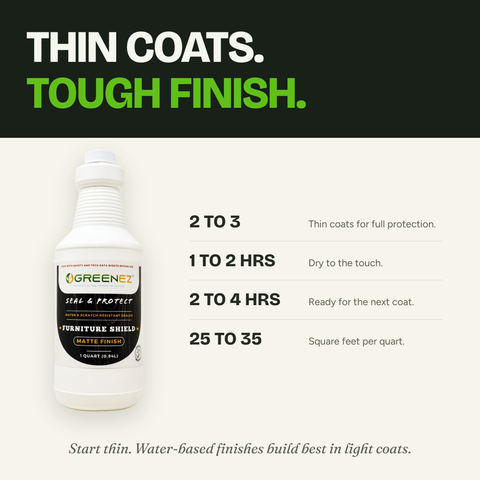 GreenEZ Furniture Shield Quart – Water-Based Wood Sealer | Made in USA GreenEZ® 