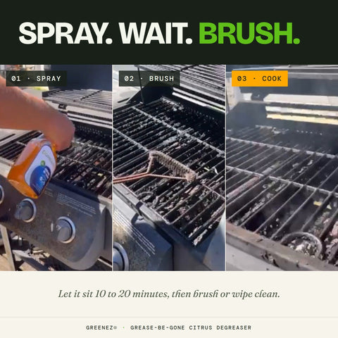 GreenEZ Grease Be Gone – Non-Toxic Degreaser Spray | Made in USA GreenEZ® 