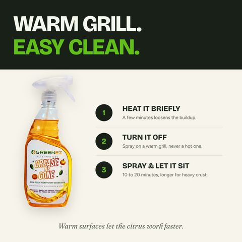 GreenEZ Grease Be Gone – Non-Toxic Degreaser Spray | Made in USA GreenEZ® 