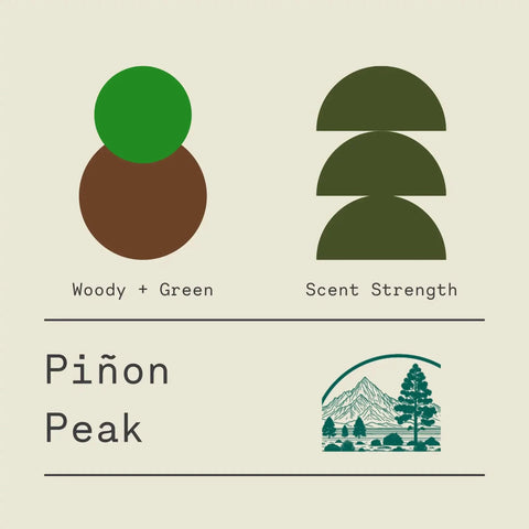 Piñon Peak Scented Candle – Handcrafted Home Fragrance | Made in USA Sawdust & Embers  Apothecary Candles