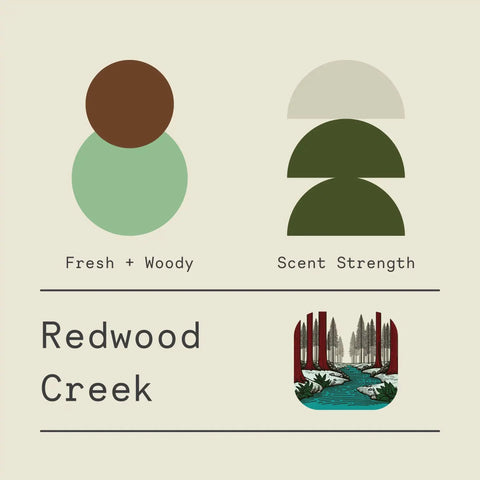 Redwood Creek Scented Candle – Handcrafted Aromatic Blend | Made in USA Sawdust & Embers  Apothecary Candles